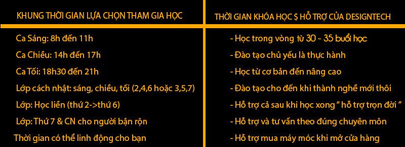 Khóa học 3ds max tại Thanh Trì Hà Nội